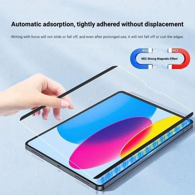 Matte Anti Glare Screen Protector - Filme de papel magnético para lenovo