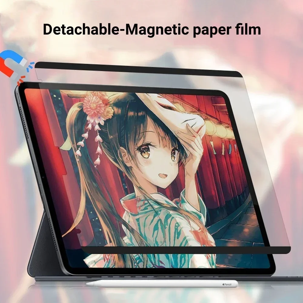 Filme de papel magnético para  - Matte Anti Glare Screen Protector avaliação e preço