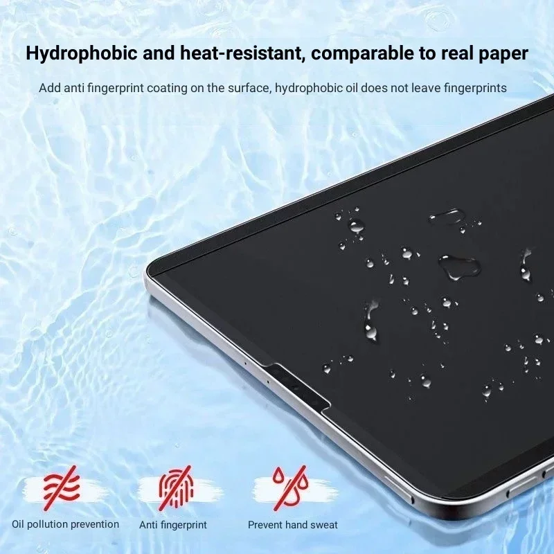 Filme de papel magnético para  - Matte Anti Glare Screen Protector avaliação e preço