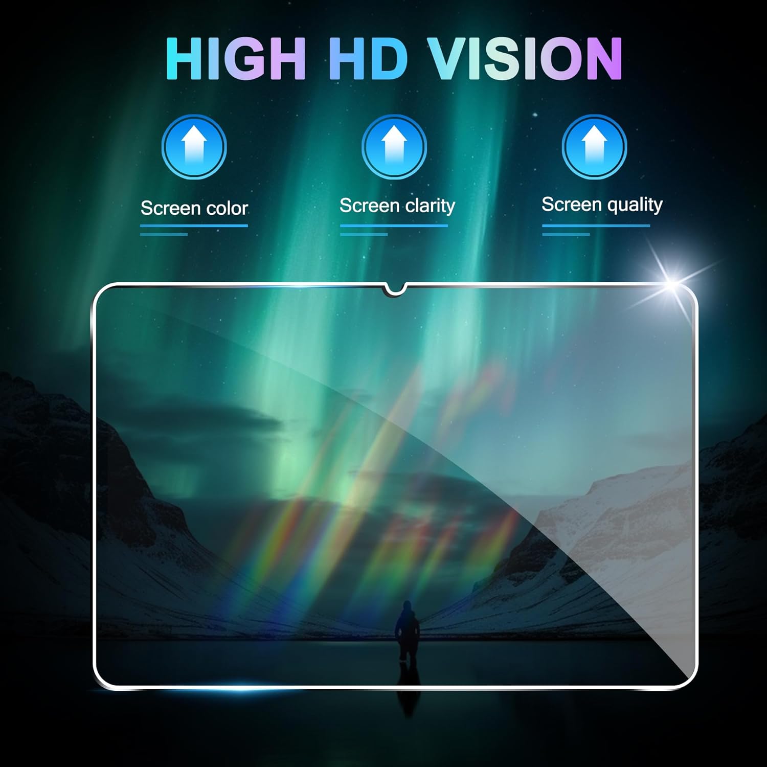 Para lenovo idéia tab 11.0 pol - Matte Anti Glare Screen Protector avaliação e preço