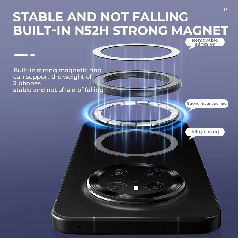Suporte de Telefone com Anel M - Phone Stands avaliação e preço