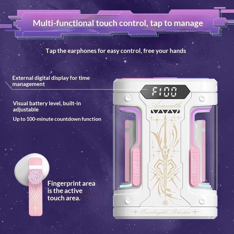 Fones de Ouvido Bluetooth Elys - Earphones avaliação e preço