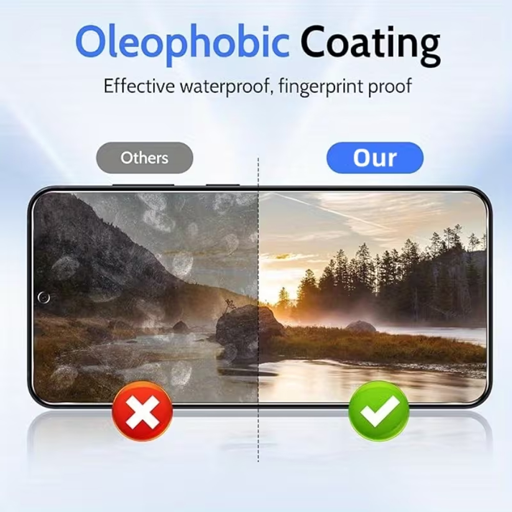 1-5PCS Película de Vidro Tempe - Anti Peek Privacy Tempered Glass avaliação e preço