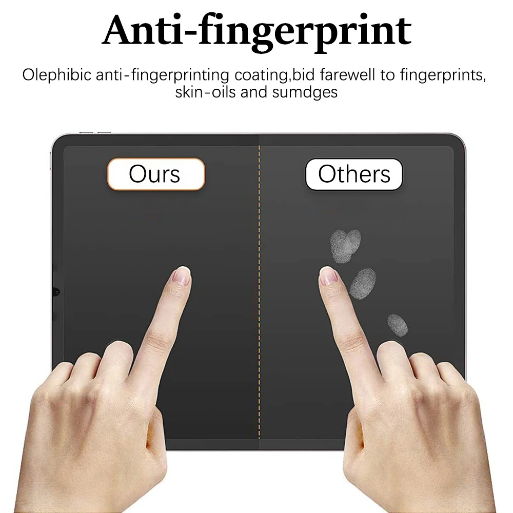 Papel Sinta-se como protetor d - Matte Anti Glare Screen Protector avaliação e preço