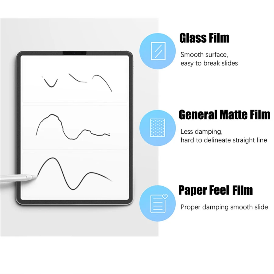 3 pçs papel sentir como protet - Matte Anti Glare Screen Protector avaliação e preço